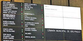 Vereadores aprovam orçamento em primeira votação