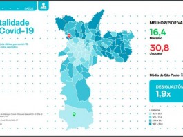 Reprodução