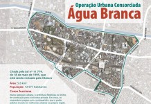 Operação Urbana Água Branca tem novo impasse